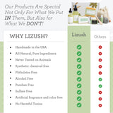 One year SUBSCRIPTION BOXES for MEN (Will be shipped every 3 months)