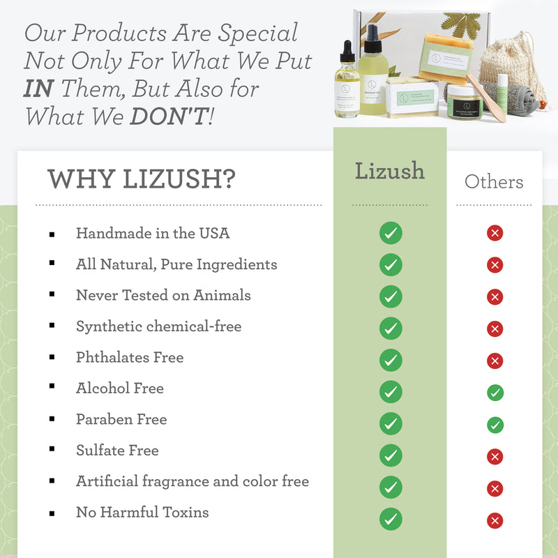 One year SUBSCRIPTION BOXES for MEN (Will be shipped every 3 months)