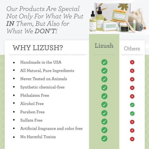 PRODUCT OF THE MONTH SUBSCRIPTION for MEN - Will be shipped every month for one year