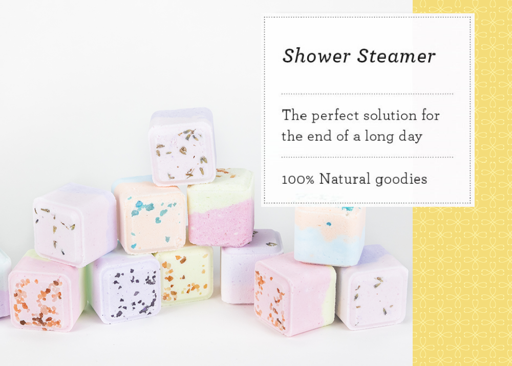 All Natural Citrus Bath & Body Set | Thinking of You Gift Box | Lizush
